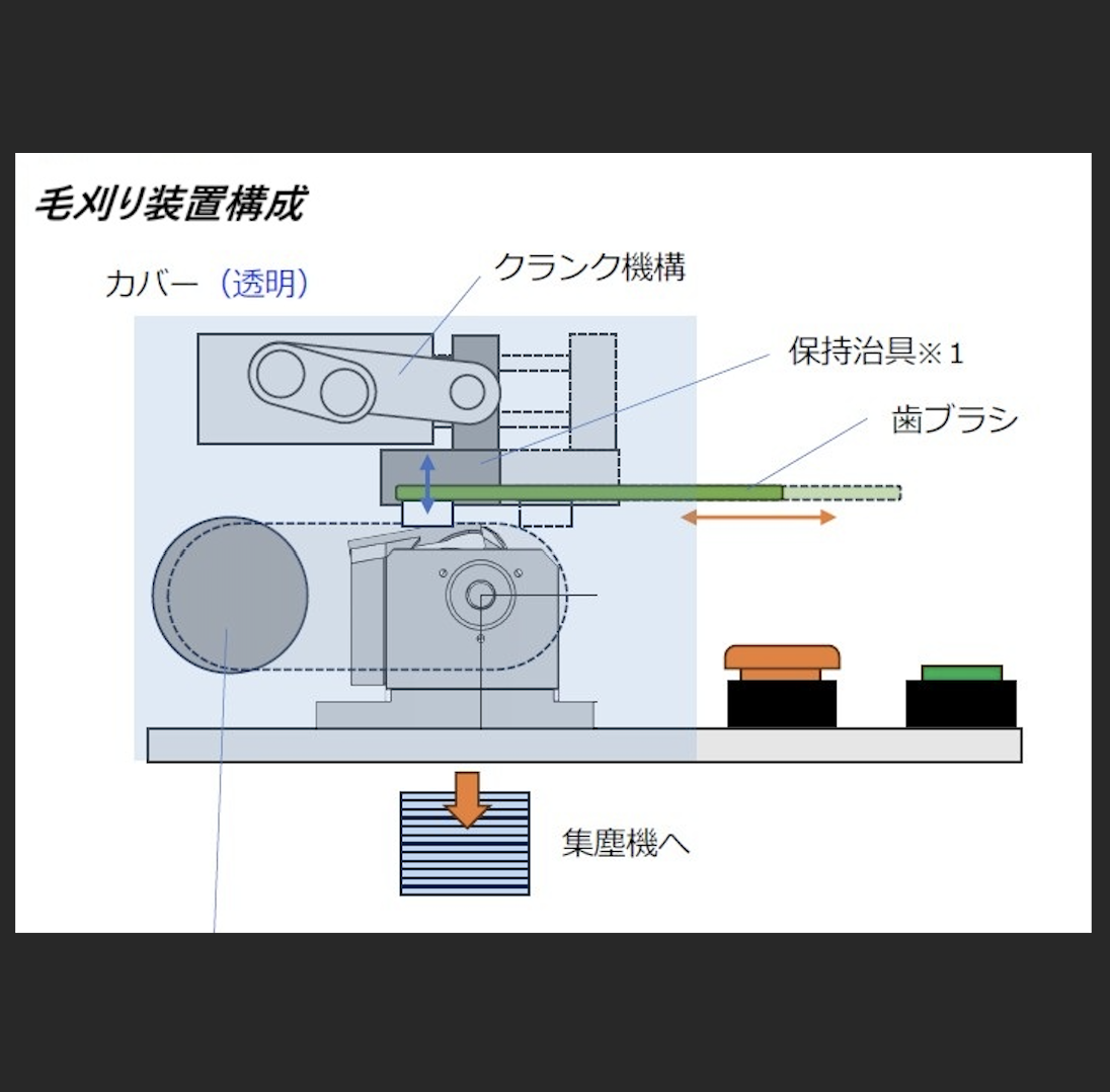 設備カスタマイズ 画像3