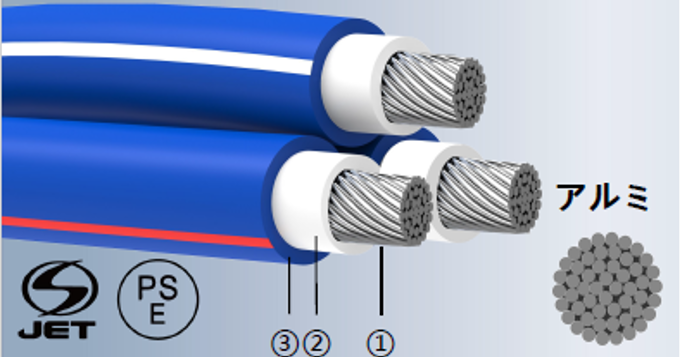 アルミケーブル